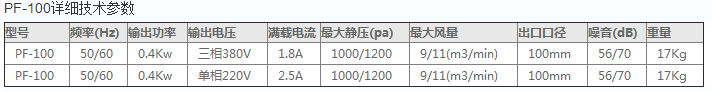 PF-100参数.png